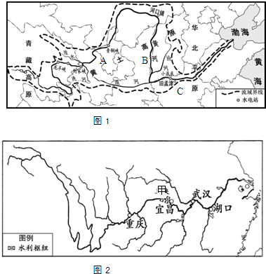 下列为长江黄河水系示意图1读图回答下列问题