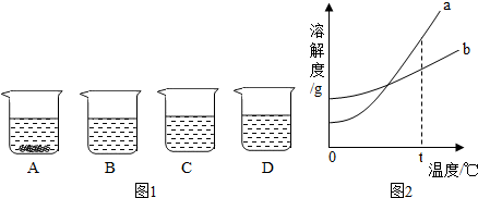 三口烧杯冷凝管连接图图片