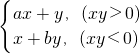 ��ѧ��ʽ