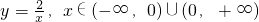 ��ѧ��ʽ