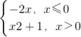 ��ѧ��ʽ