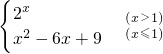 ��ѧ��ʽ