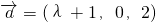 ��ѧ��ʽ