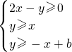 ��ѧ��ʽ