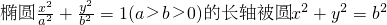 ��ѧ��ʽ