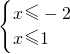 ��ѧ��ʽ