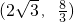 ��ѧ��ʽ