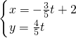 ��ѧ��ʽ