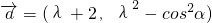 ��ѧ��ʽ