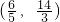 ��ѧ��ʽ