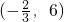 ��ѧ��ʽ