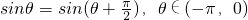��ѧ��ʽ
