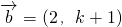 ��ѧ��ʽ