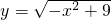 ��ѧ��ʽ