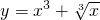 ��ѧ��ʽ