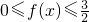 ��ѧ��ʽ