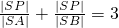 ��ѧ��ʽ