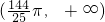 ��ѧ��ʽ