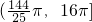 ��ѧ��ʽ