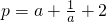 ��ѧ��ʽ