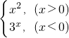 ��ѧ��ʽ