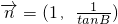 ��ѧ��ʽ