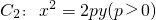 ��ѧ��ʽ