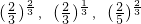 ��ѧ��ʽ