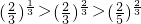 ��ѧ��ʽ