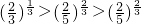 ��ѧ��ʽ