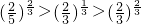 ��ѧ��ʽ