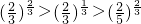 ��ѧ��ʽ