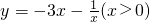 ��ѧ��ʽ