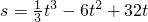��ѧ��ʽ