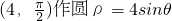 ��ѧ��ʽ
