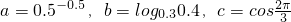 ��ѧ��ʽ