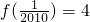 ��ѧ��ʽ
