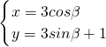 ��ѧ��ʽ