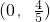 ��ѧ��ʽ