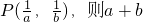 ��ѧ��ʽ