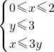 ��ѧ��ʽ