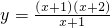 ��ѧ��ʽ