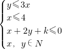 ��ѧ��ʽ