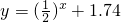 ��ѧ��ʽ