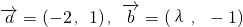 ��ѧ��ʽ