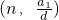 ��ѧ��ʽ