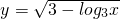 ��ѧ��ʽ