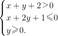 ��ѧ��ʽ