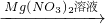 ��ѧ��ʽ