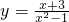 ��ѧ��ʽ